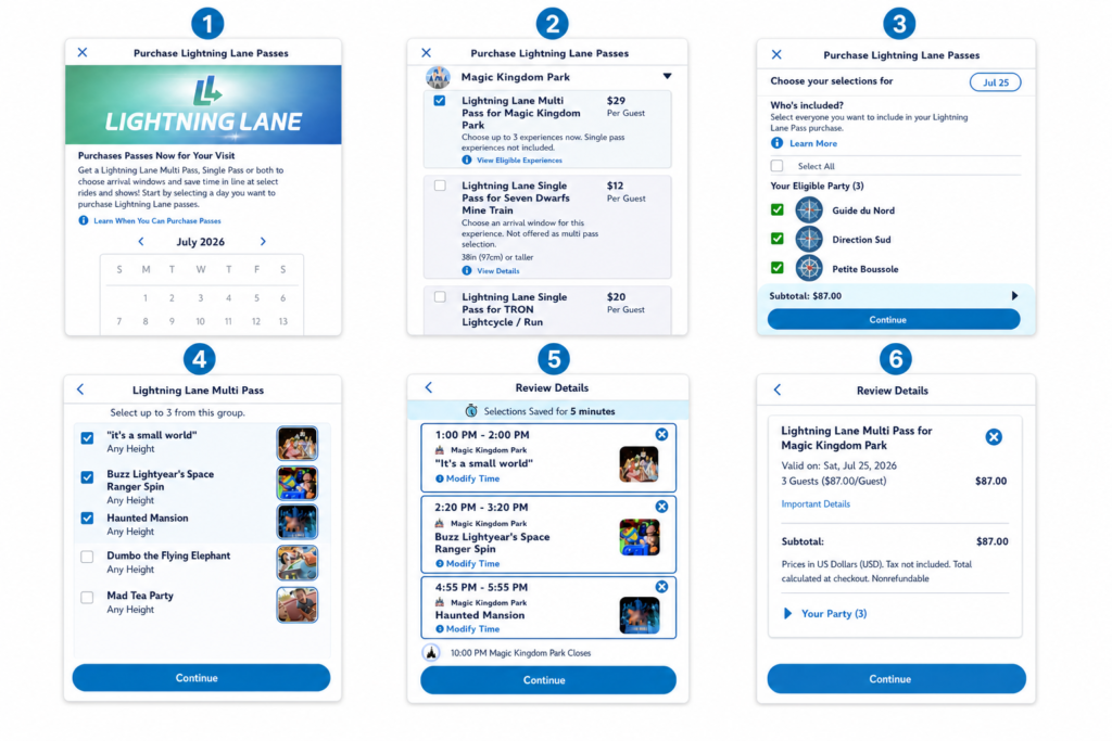 Instruction réservation Lightning Lane Multi Pass Pass